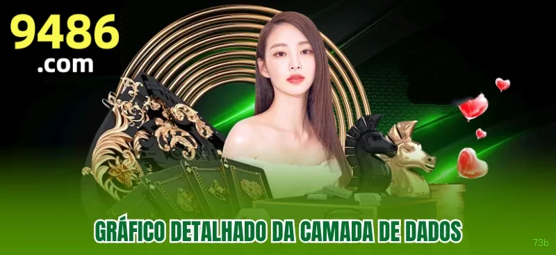 Guias de instalação da 73b